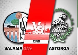 Salamanca UDS - Atlético Astorga: horario y cómo ver en directo y por TV el partido