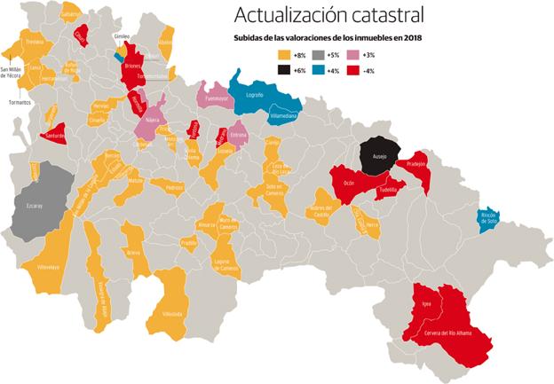 El 'catastrazo' del 2018 permitirá subir el IBI en 49 municipios, aunque también podrá bajar en 11