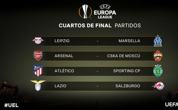 Atlético-Sporting de Portugal, en cuartos