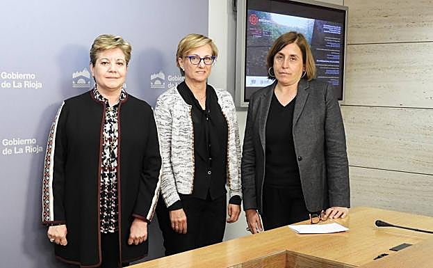 Presentación de las actividades.