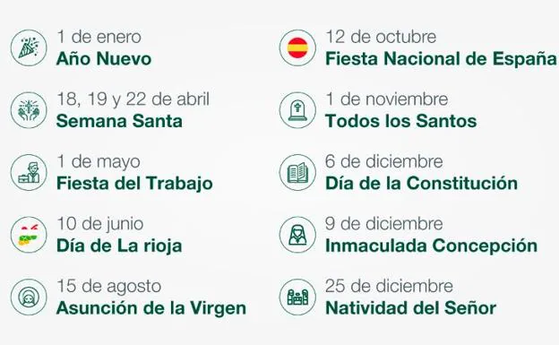 Estas son las 12 fiestas laborales en La Rioja para 2019