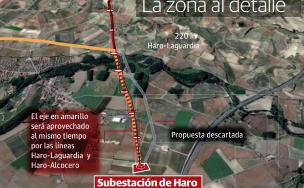 El Gobierno central avala la línea eléctrica Haro-Alcocero y descarta su soterramiento