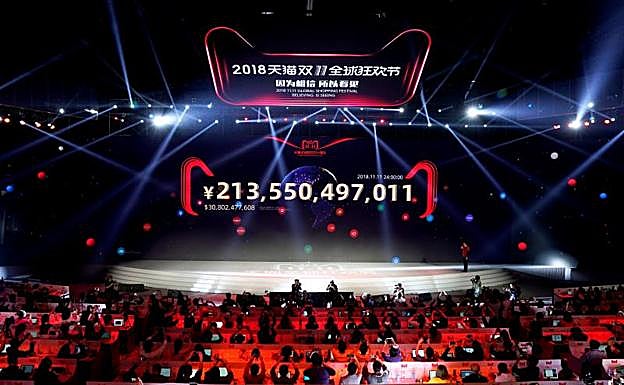 Una pantalla muestra las transacciones de Alibaba en el Día de los Solteros.