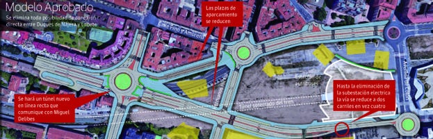 El modelo aprobado para el túnel. 