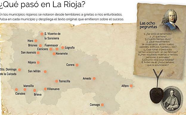Consulta cómo afectó el terremoto de Lisboa a tu localidad