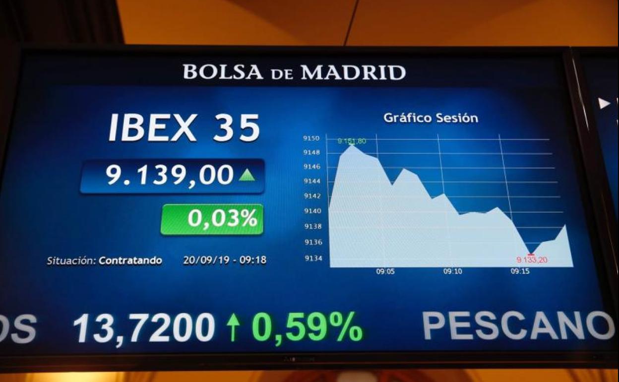 Wall Street ayuda a reducir las pérdidas y el Ibex-35 abandona los 9.100, pero aguanta los 9.000