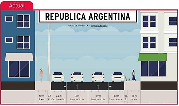 República Argentina, antes de las intervenciones