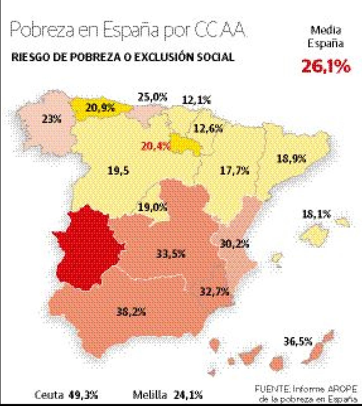 Coronavirus en La Rioja: Lo poco que se sabe de una ayuda estatal que podría llegar a 7.000 hogares de La Rioja