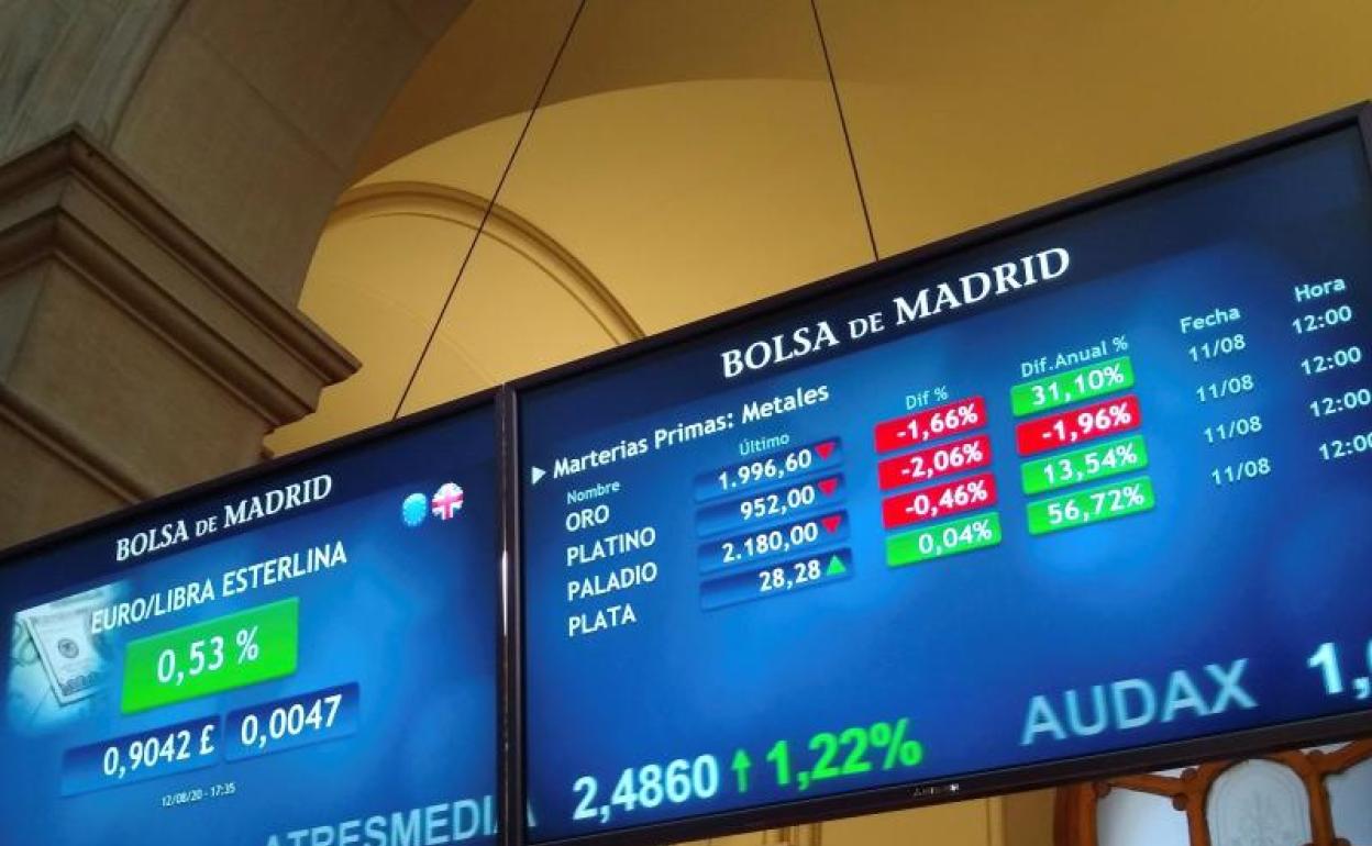 Paneles de la Bolsa de Madrid 