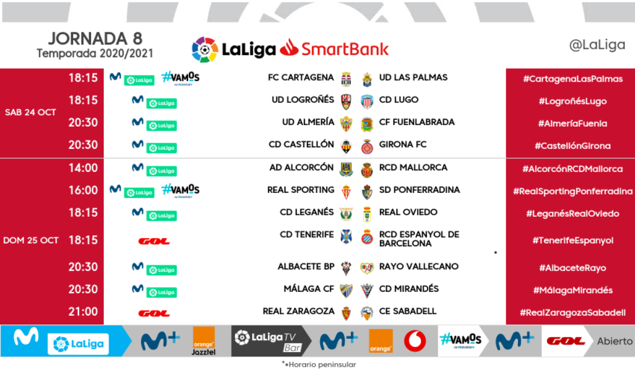 El Lugo visitará Las Gaunas el 24 de octubre a las 18.15 horas