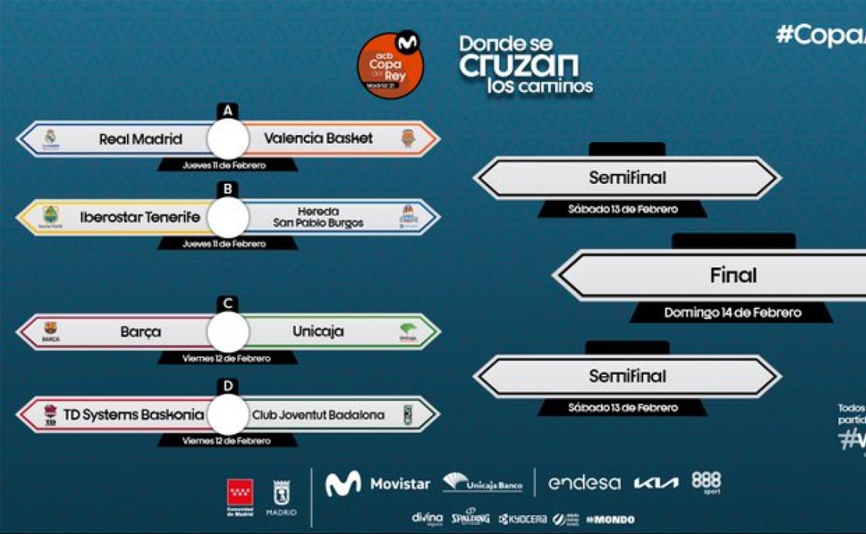 Real Madrid-Valencia Basket y Barça-Unicaja, en la Copa del Rey