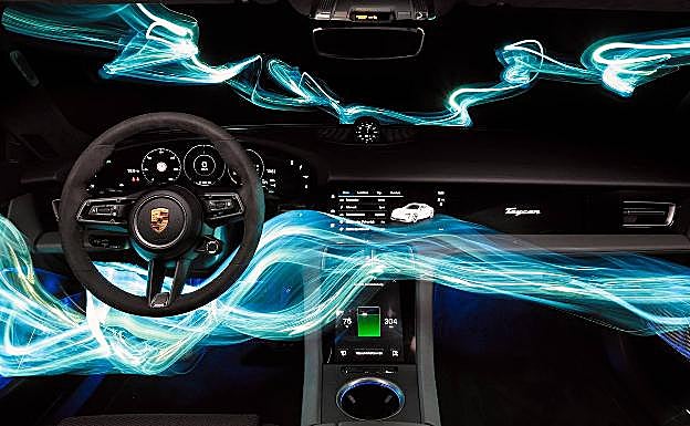 Por qué tu coche tiene 7 veces más líneas de código que un Boeing 787