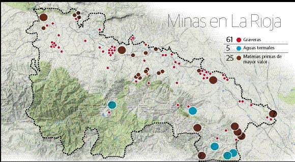 Fuente: Gobierno de La Rioja. 