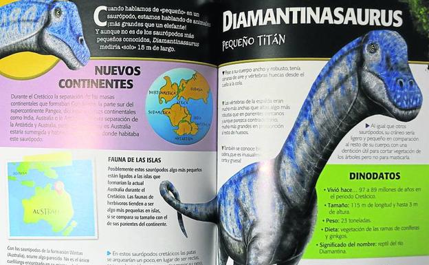 Dinosaurios contados a niños | La Rioja