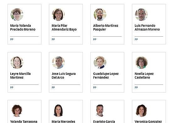 Concejales del ayuntamiento de Alfaro