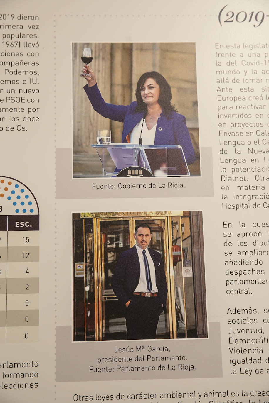 Cuarenta años de &#039;Las elecciones autonómicas en La Rioja&#039;, en la Sala de Exposiciones Ibercaja