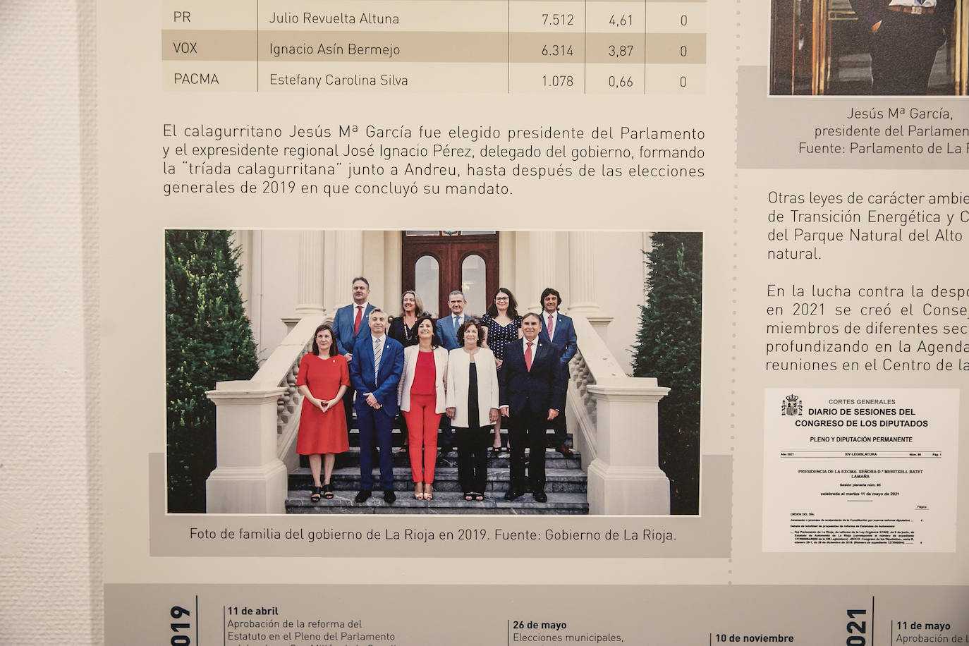 Cuarenta años de &#039;Las elecciones autonómicas en La Rioja&#039;, en la Sala de Exposiciones Ibercaja