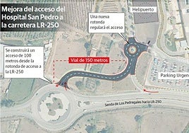 El vial que mejorará el acceso al San Pedro, en contratación