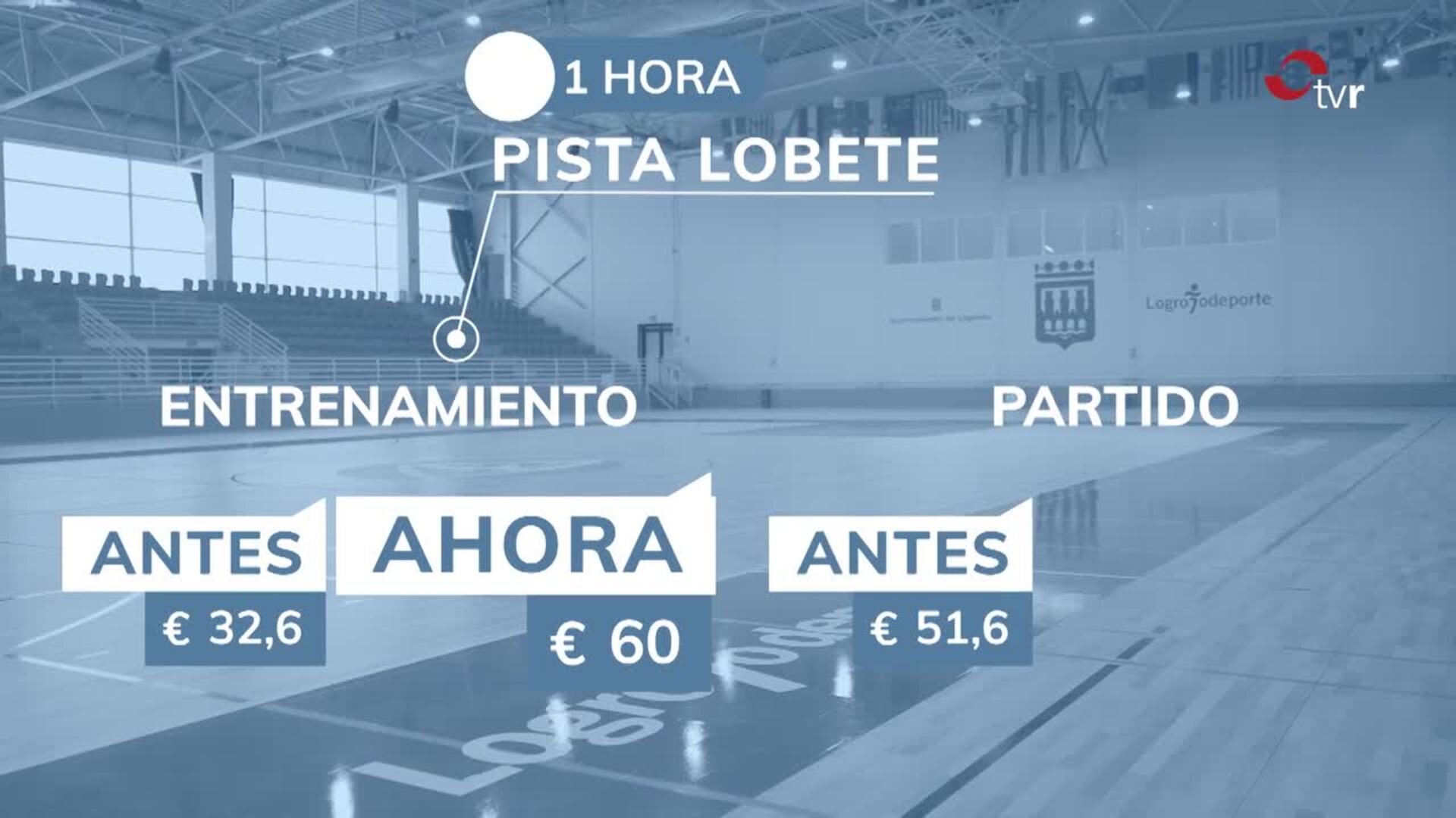 El consejo de administración de Logroño Deporte aprueba un aumento de tarifas