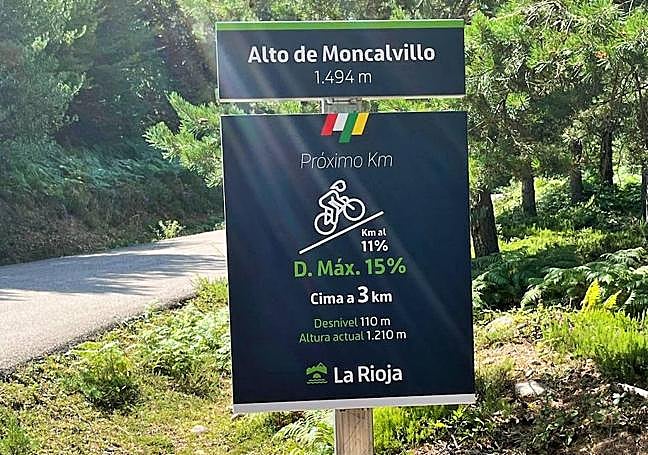 El cartel a tres kilómetros de la cima.