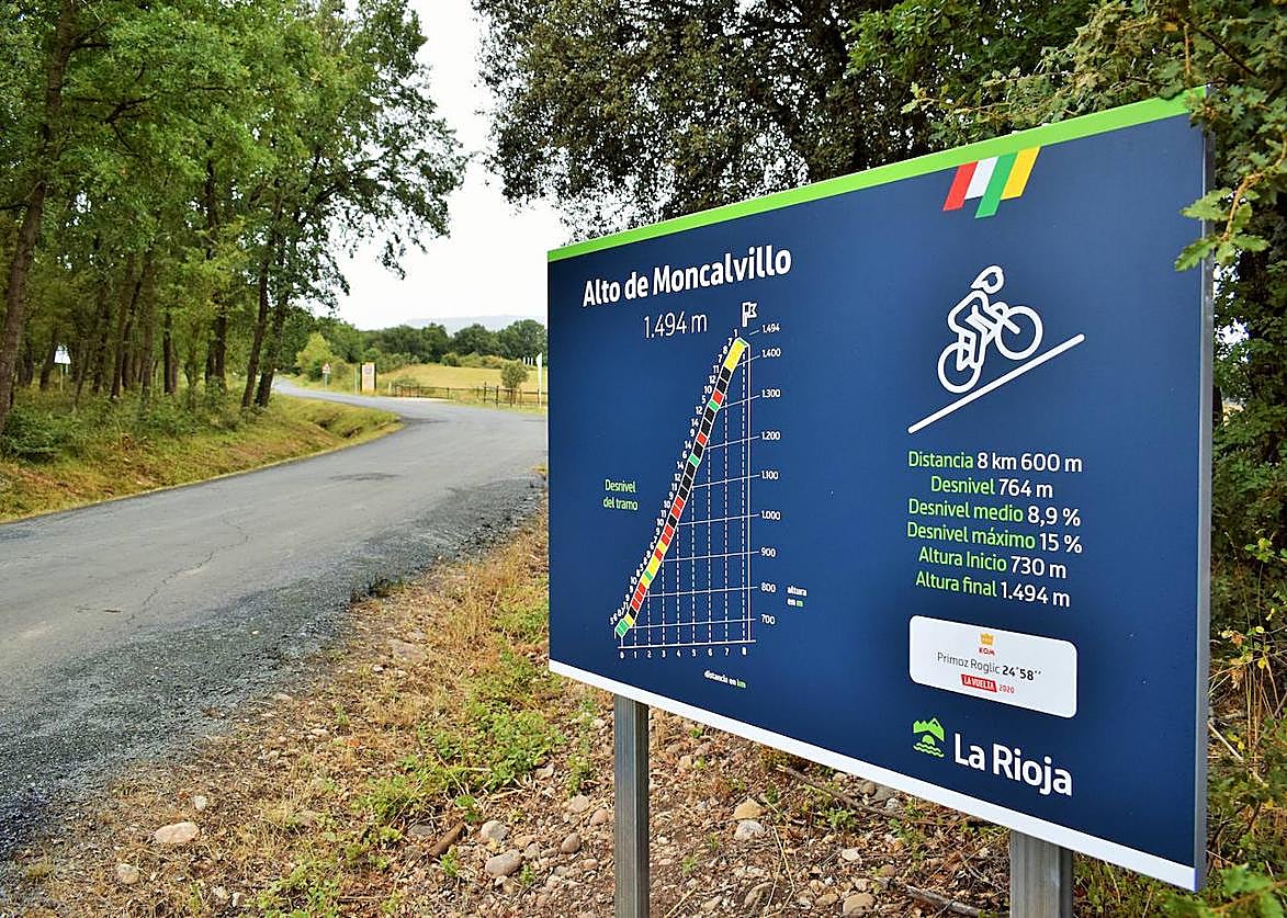 El cartel a pie de puerto.