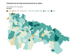 Consulta qué porcentaje de población mayor de 64 años tiene tu localidad