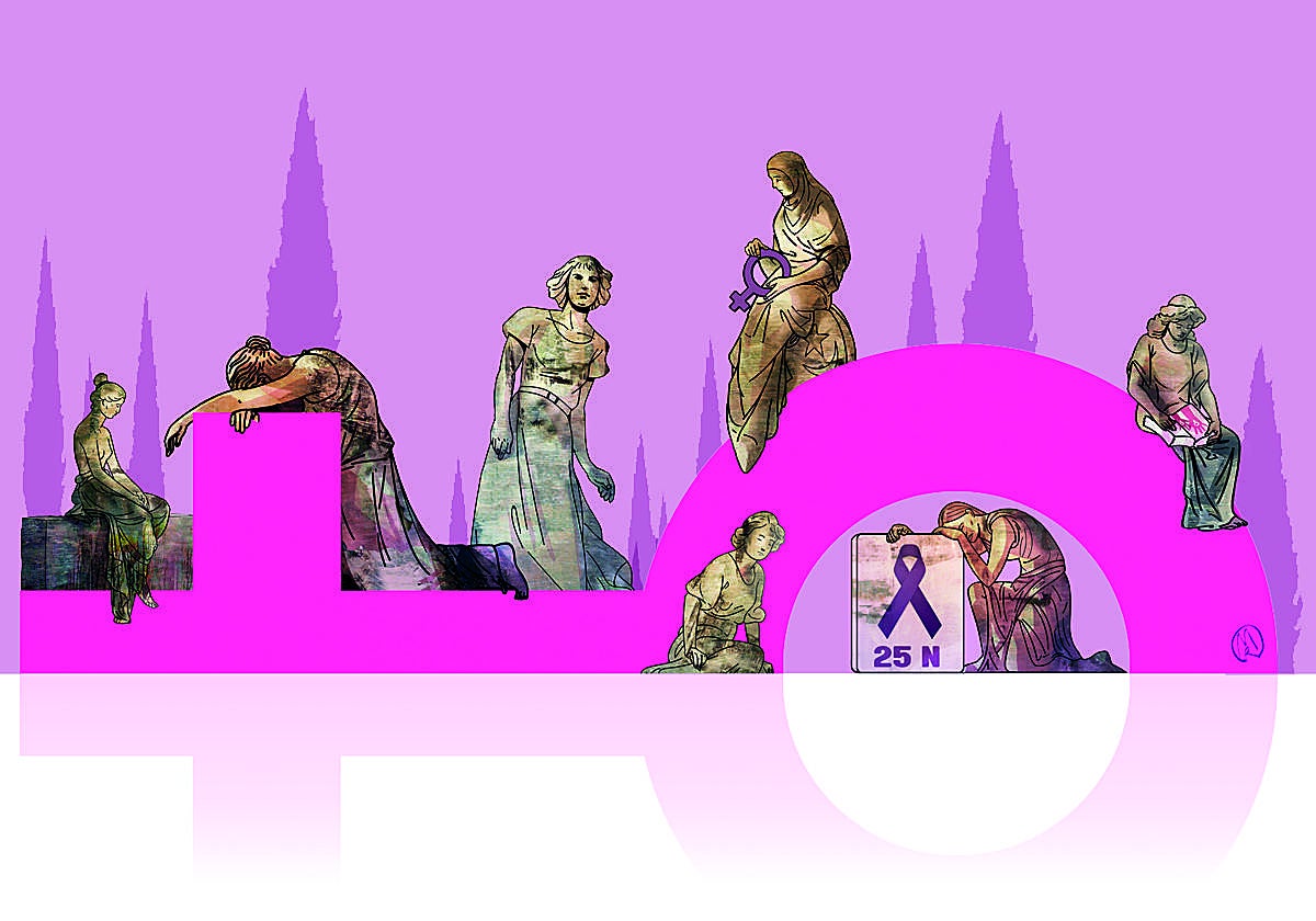 Siete rastros de sangre y miedo