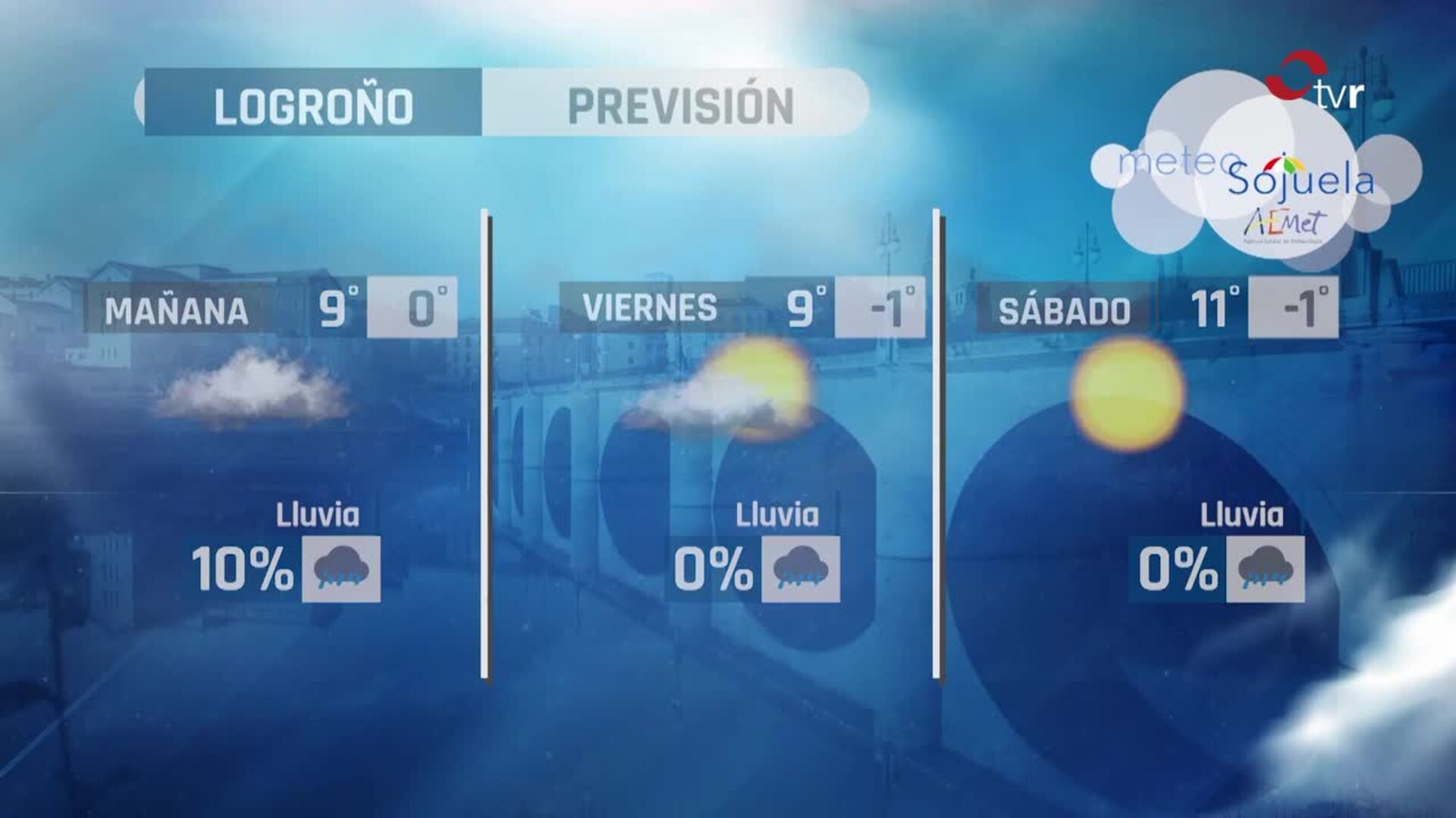 El tiempo para mañana jueves en La Rioja