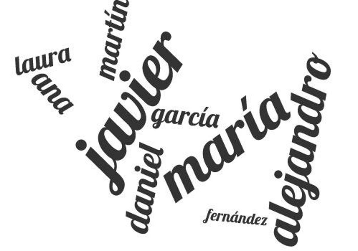 ¿Cuántos se llaman o se apellidan como tú en Logroño?