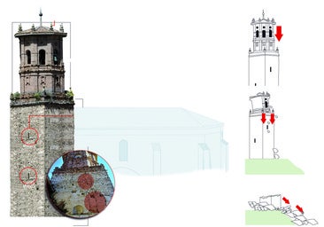 Así fue el derrumbe de la estructura