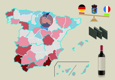 ¿Qué productos son los que más importa y exporta La Rioja?