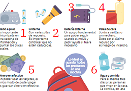 ¿Qué tiene el kit de supervivencia propuesto por la UE?