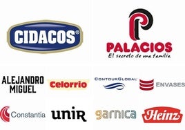 Estas son las entidades riojanas que más facturan
