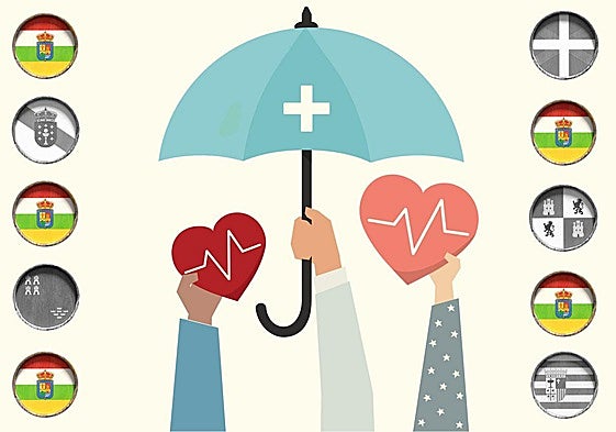 Los riojanos son los segundos que más van al médico y a urgencias de todo el país