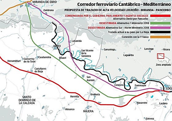 Adif mejorará el tramo Logroño-Miranda pero sin descartar aún la alta velocidad