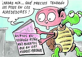 El precio de los pisos, según Tris