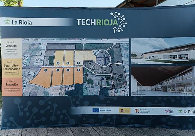 Lona con el desarrollo del proyecto.