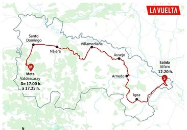 La salida, recorrido, perfil... descubre los detalles del paso de La Vuelta por La Rioja