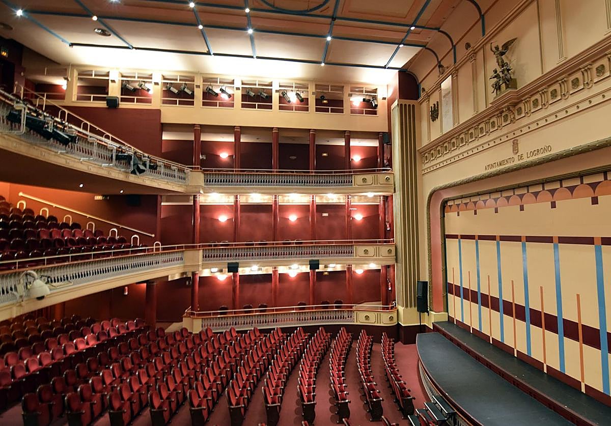 El Teatro Bretón de Logroño acogerá dos funciones de 'Un monstruo viene a verme'