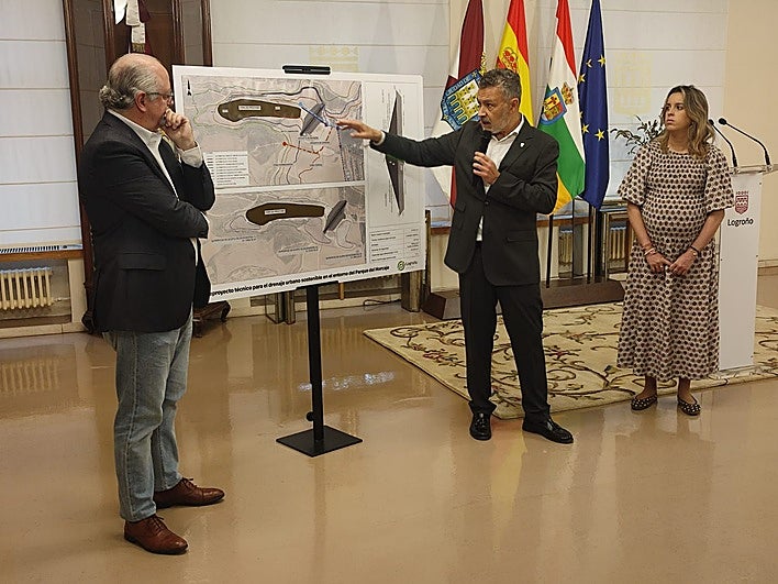 Presentación del anteproyecto.