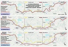 Las tres alternativas propuestas para el estudio de viabilidad