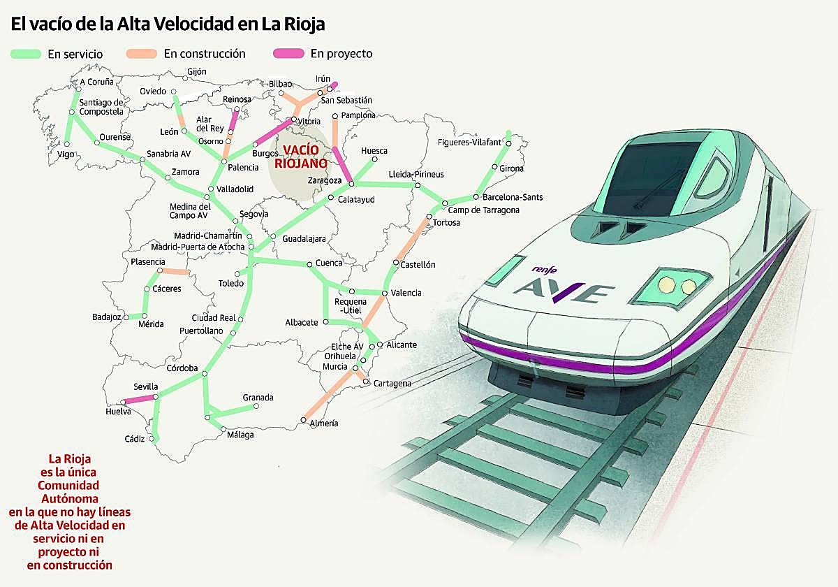 Estas son las rutas de alta velocidad en España