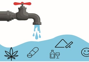 ¿Qué residuos hay en el agua? y ¿en qué ciudades europeas son más abundantes?