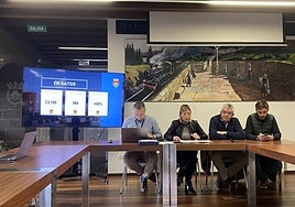 Presentación del anteproyecto del Presupuesto de 2026 realizado en el Palacio de Bendaña.