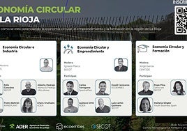 Jornada de ADER, Secot y Ecoembes