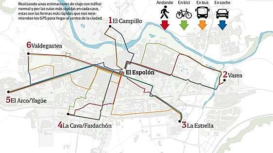 Cómo moverse por Logroño desde los barrios