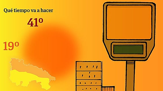 El calor que viene: sin respiro hasta el domingo