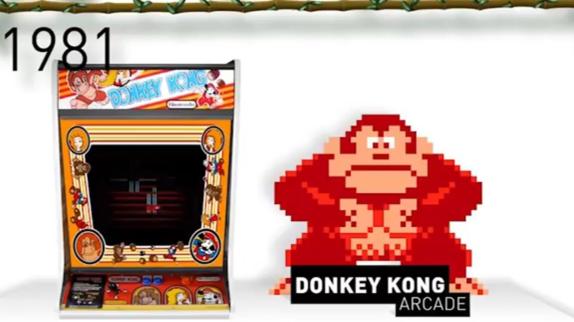 Donkey Kong fue todo un éxito en 1981.