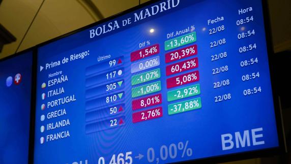 Se han adjudicado 2.011,2 millones de euros en bonos a tres años.