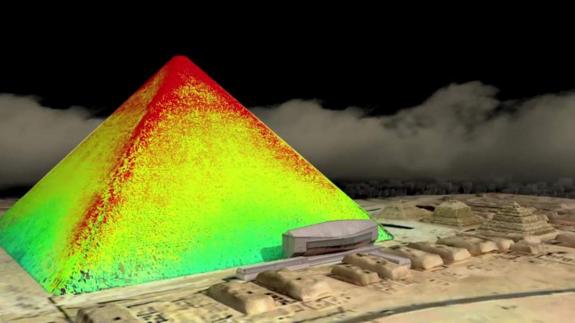 Termografía de la pirámide